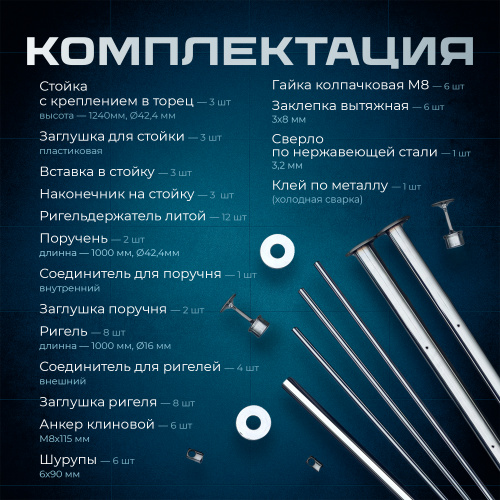 Комплект ограждений 2м длина 42,4 труба 201 высота 1,2 м торец фото 3