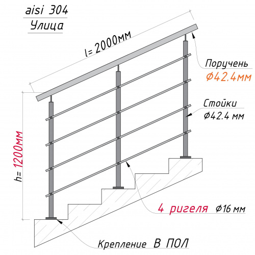 Комплект ограждений 2м длина 42 труба 304 высота 1,2 м