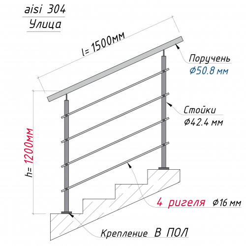 Комплект ограждений 1,5м длина 50 труба 304 высота 1,2 м фото 2